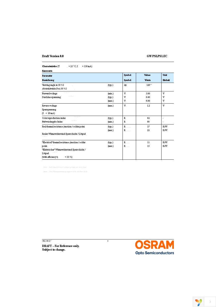 GW PSLPS1.EC-KSKU-5C7E-1 Page 4